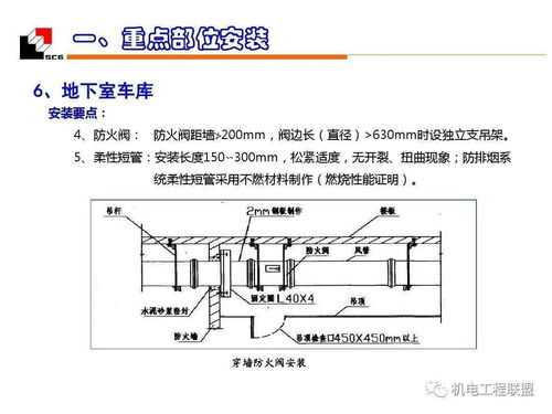 机电安装工程水暖质量创优与细部施工技术参考
