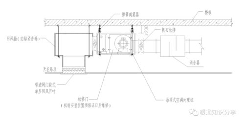 设备管件安装大样图 精密施工的蓝图与核心要点